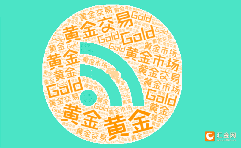 降息金价涨还是跌_金价回落跌破1420关口_