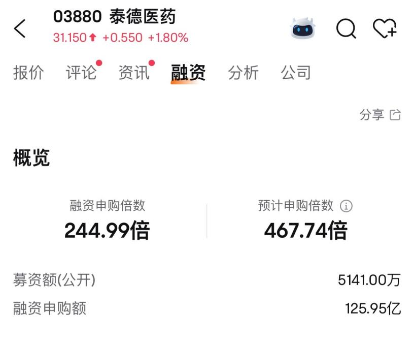 _新股涨价_消费次新股
