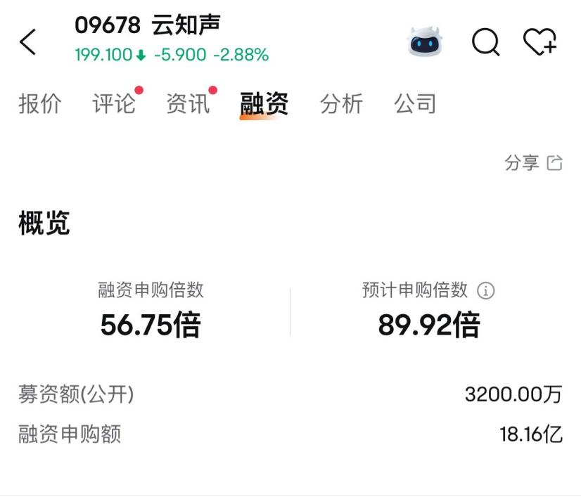 _消费次新股_新股涨价