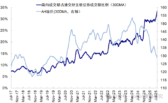 外资流入本币升值_外资流入指标_