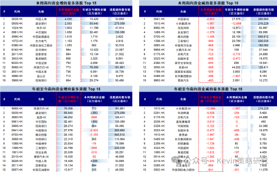 外资流入指标_外资流入本币升值_