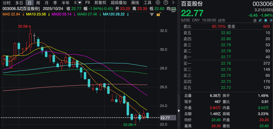 2家业绩大涨公司,获180多家机构调研!_2家业绩大涨公司,获180多家机构调研!_