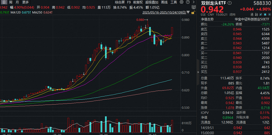龙力股份最新公告_st龙力的股吧_