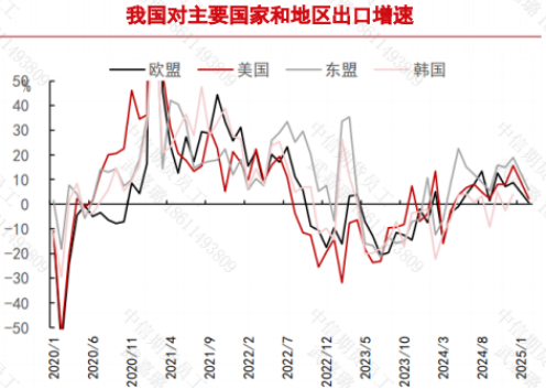 欧线——好消息：提涨！坏消息：兑现难！_欧线——好消息：提涨！坏消息：兑现难！_
