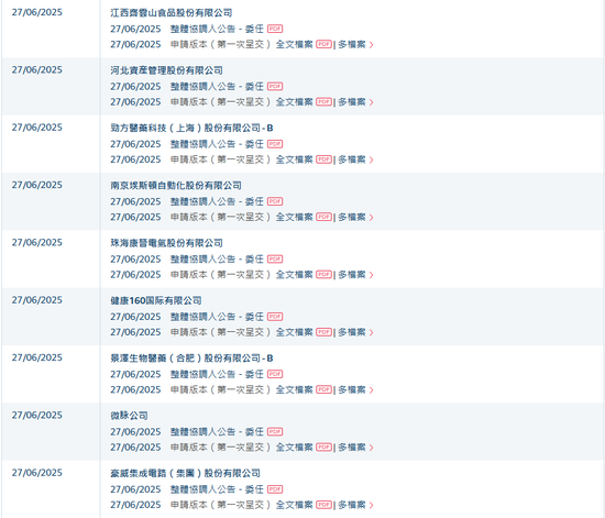 _香港上市井喷，港交所一天16家递表，包括5家A股上市公司_香港上市井喷，港交所一天16家递表，包括5家A股上市公司