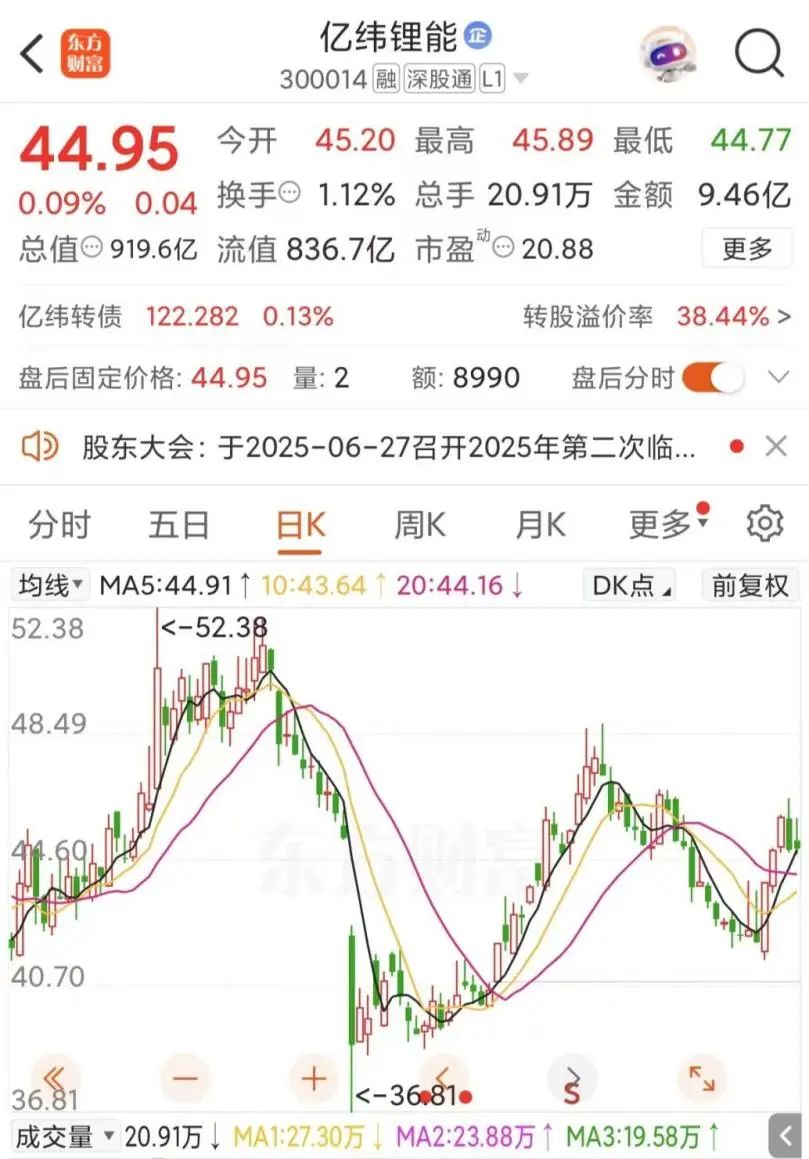 _南纬集团台湾排名_纬亚控股集团