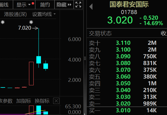 环比涨跌什么意思__环比涨跌幅
