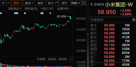 环比涨跌什么意思_环比涨跌幅_