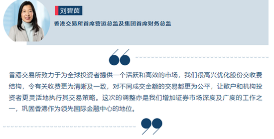 打破上下限！港交所交收费新规即将生效_打破上下限！港交所交收费新规即将生效_