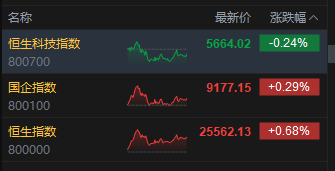 _加密货币崩盘行情_加密货币涨跌