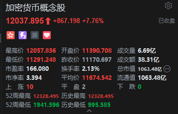 加密货币崩盘行情_加密货币涨跌_