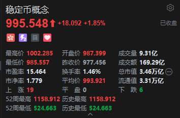 加密货币涨跌_加密货币崩盘行情_
