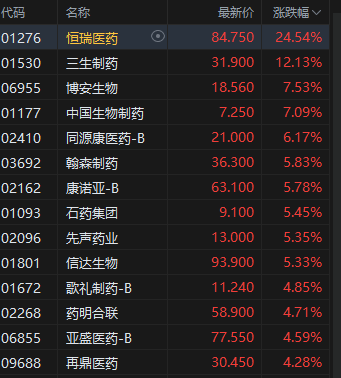 加密货币涨跌__加密货币崩盘行情