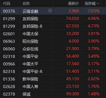 加密货币涨跌__加密货币崩盘行情