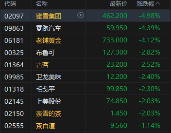 加密货币涨跌_加密货币崩盘行情_