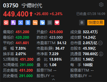 _加密货币涨跌_加密货币崩盘行情