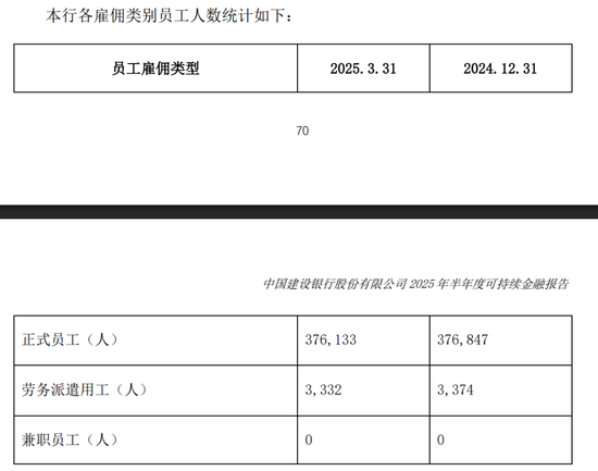 建行中层干部__银行分行管理层