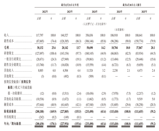 _上海智出商贸有限公司_fbi特工拟赴冬奥