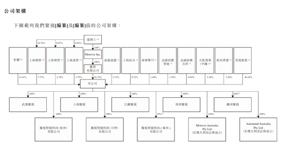fbi特工拟赴冬奥_上海智出商贸有限公司_