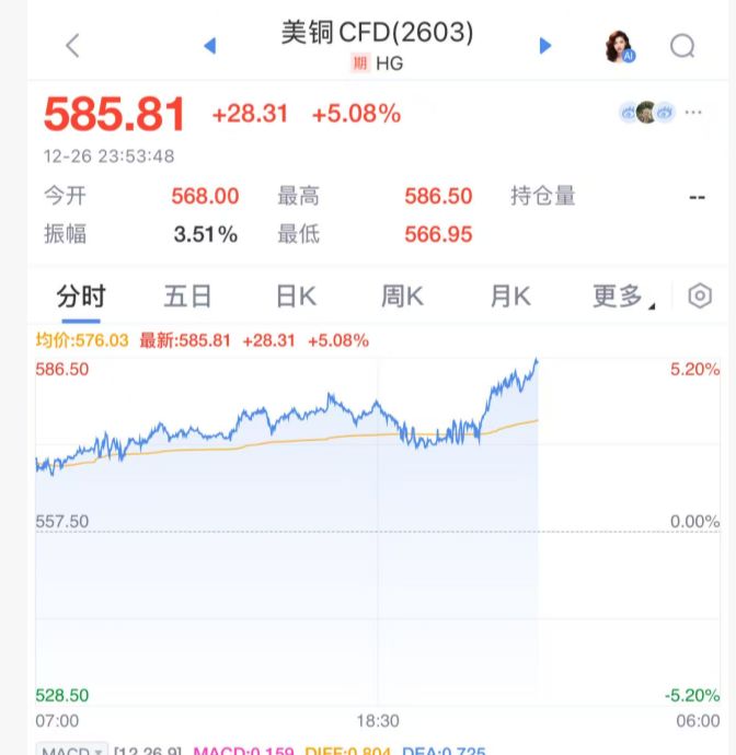 _纽约白银实时行情走势新浪_纽约白银实时行情新浪财经