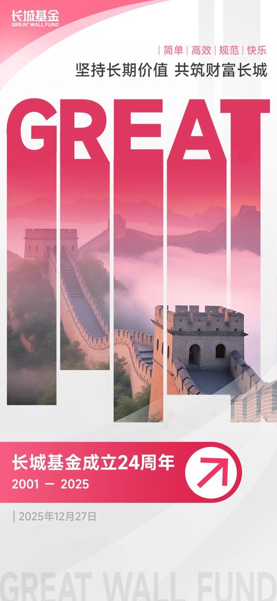 _长城基金成立24周年 | 笃行向新，逐光而上_长城基金成立24周年 | 笃行向新，逐光而上