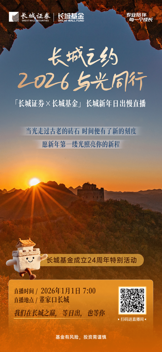 长城基金成立24周年 | 笃行向新，逐光而上_长城基金成立24周年 | 笃行向新，逐光而上_