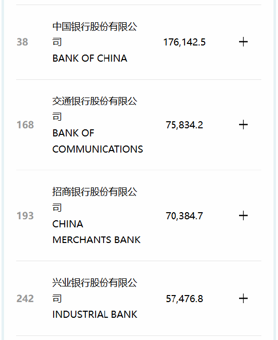_工银财富理财产品怎么样_工银财富稳利有风险吗