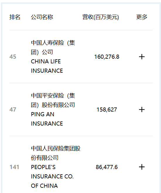 _工银财富理财产品怎么样_工银财富稳利有风险吗