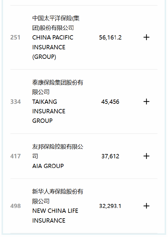 _工银财富稳利有风险吗_工银财富理财产品怎么样