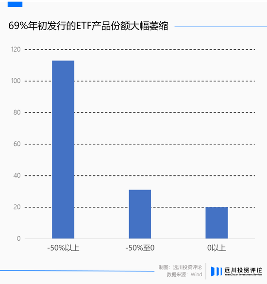 大基建的基金__大基建板块