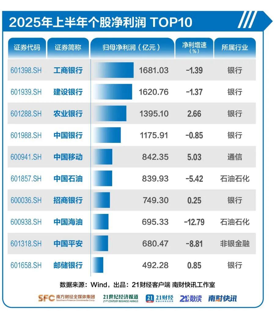 _净利预增是什么意思_三年级上数学数学暴报