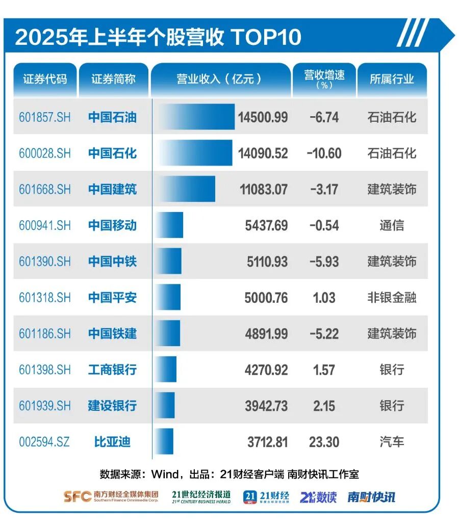 净利预增是什么意思__三年级上数学数学暴报