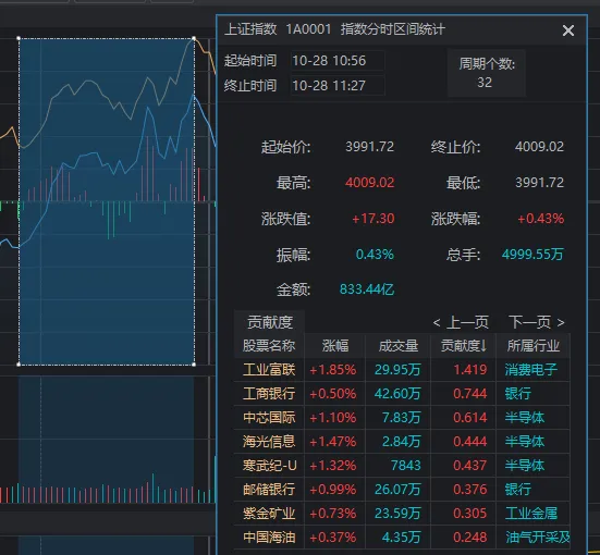 缓慢的节奏_慢节奏什么意思_