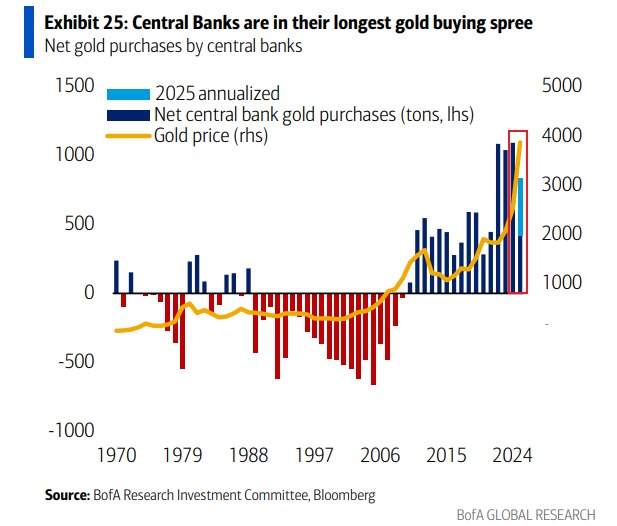 _黄金价格暴涨_黄金价格暴跌