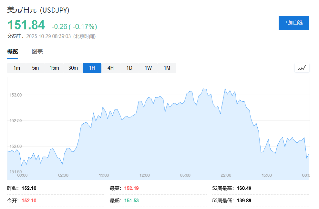 1990日本为什么加息_日本央行收紧_