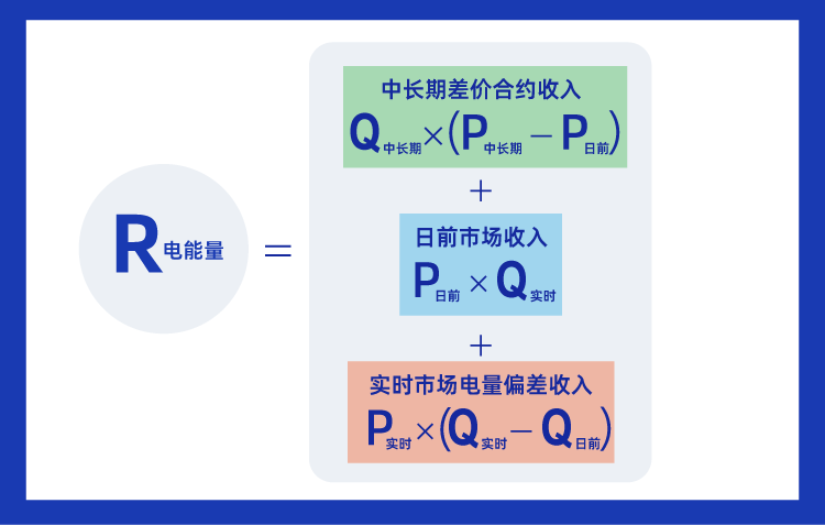 电厂停电怎么办__电厂上网电价多少