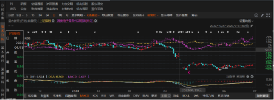 碳科技是什么意思_碳元科技有限公司_