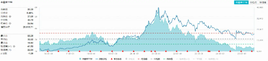 白酒大跌表情包__白酒大跌知乎