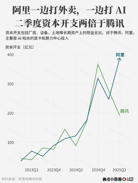 _外卖大战是什么_外卖平台大战都有哪些