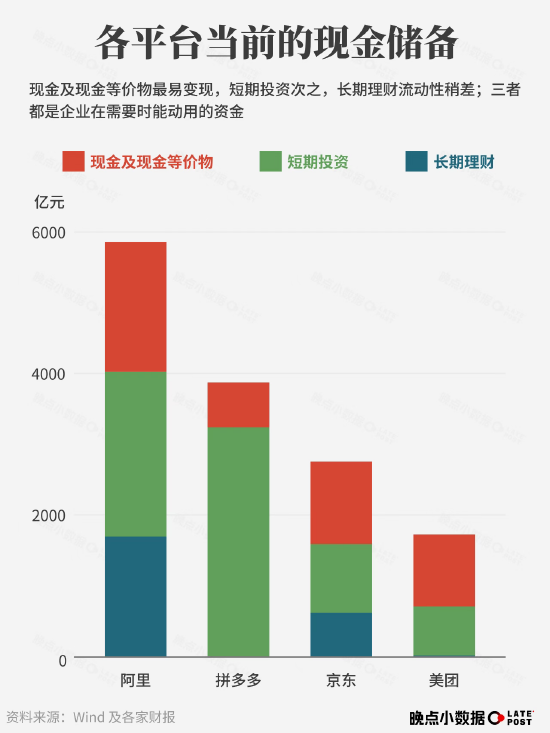 外卖大战是什么_外卖平台大战都有哪些_