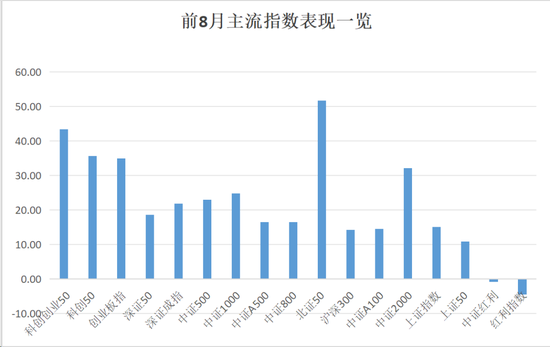 _图说历史罕见照片_牛涨肚快速解决办法