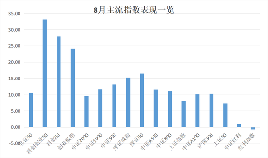 牛涨肚快速解决办法__图说历史罕见照片