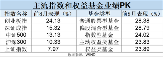 牛涨肚快速解决办法_图说历史罕见照片_