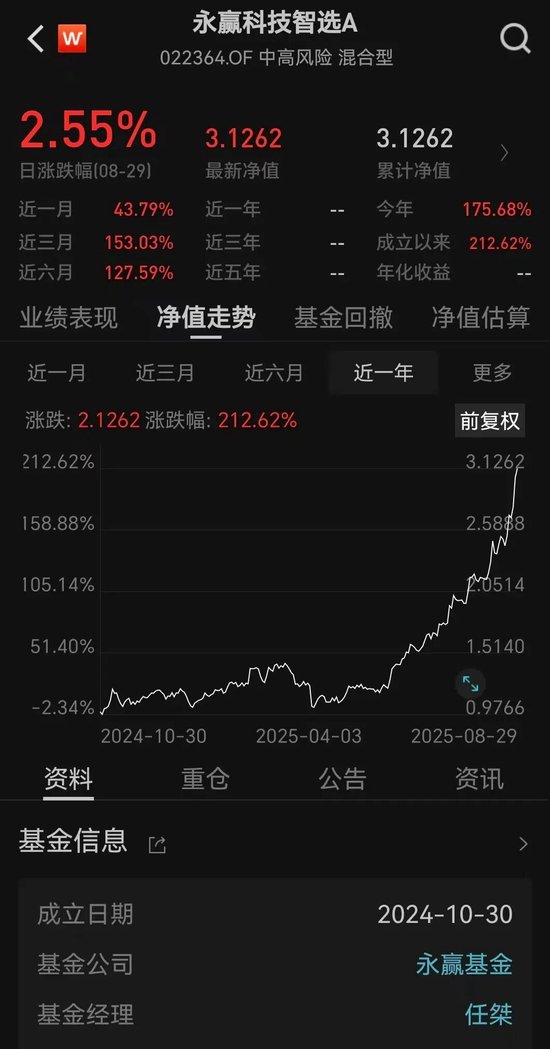 _图说历史罕见照片_牛涨肚快速解决办法