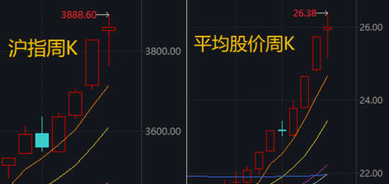 _降温概念股票_降温龙头股