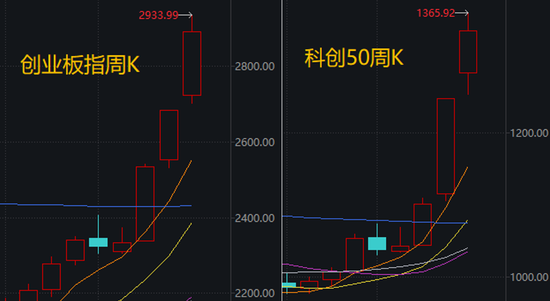 降温龙头股__降温概念股票