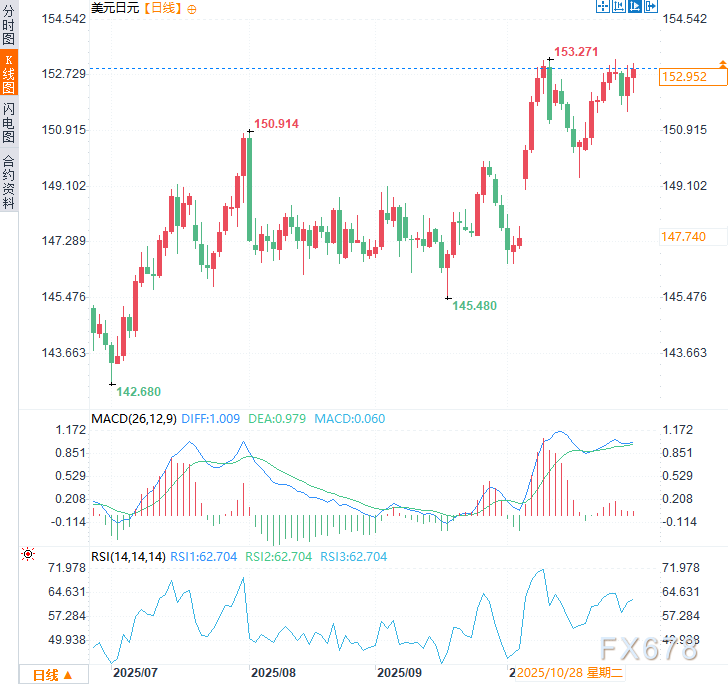 _误动和拒动谁更危险_cf炸弹兵对指挥中心炸有用么