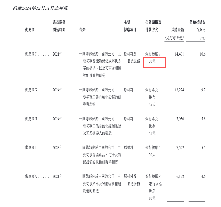 发明专利入股占多少股份_发明专利股票会涨吗_