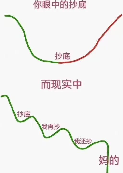 活久见残暴名场面：神仙大佬们一线对战！加密市场血流成河