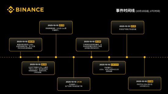 _神仙对决_神仙大战的游戏